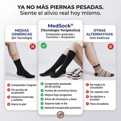 MedSock® - Medias de compresión de turmalina iónica con control de vena várice y acupresión
