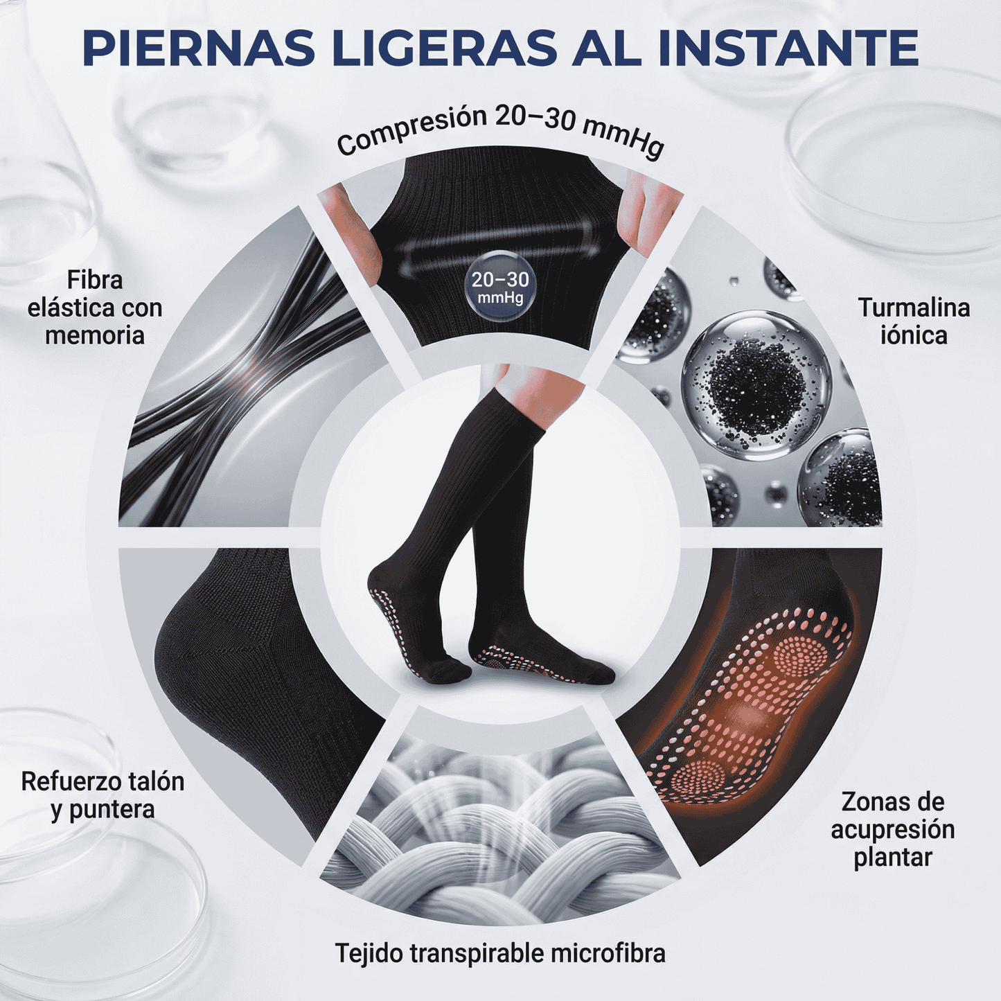MedSock® - Medias de compresión de turmalina iónica con control de vena várice