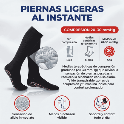 MedSock® - Medias de compresión de turmalina iónica con control de vena várice y acupresión