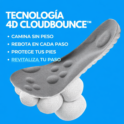 CloudSole® - Plantilla Clínicamente Probada