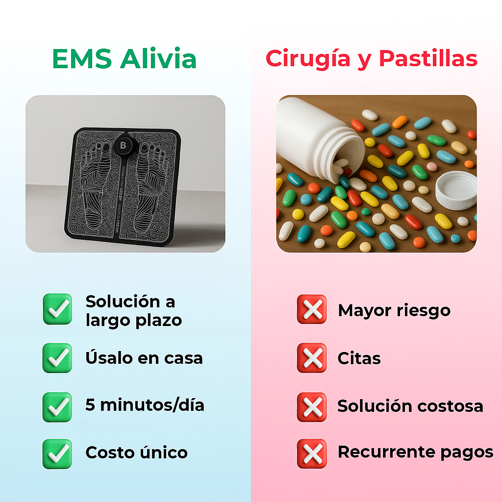 🦵🏻Relieva™ EMS - Alivio Neuromuscular para Pies y Piernas🩹