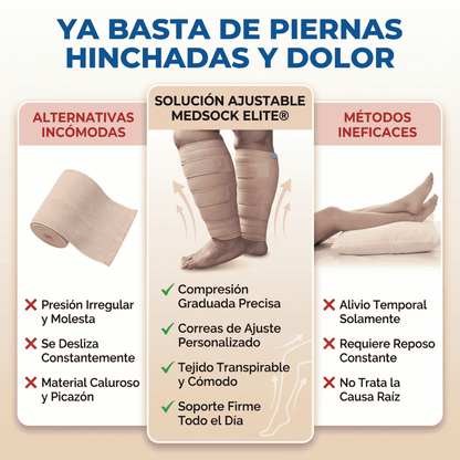 Faja de Compresión para Pantorrillas - Terapia para Piernas Hinchadas, Diabéticas con Ulceras