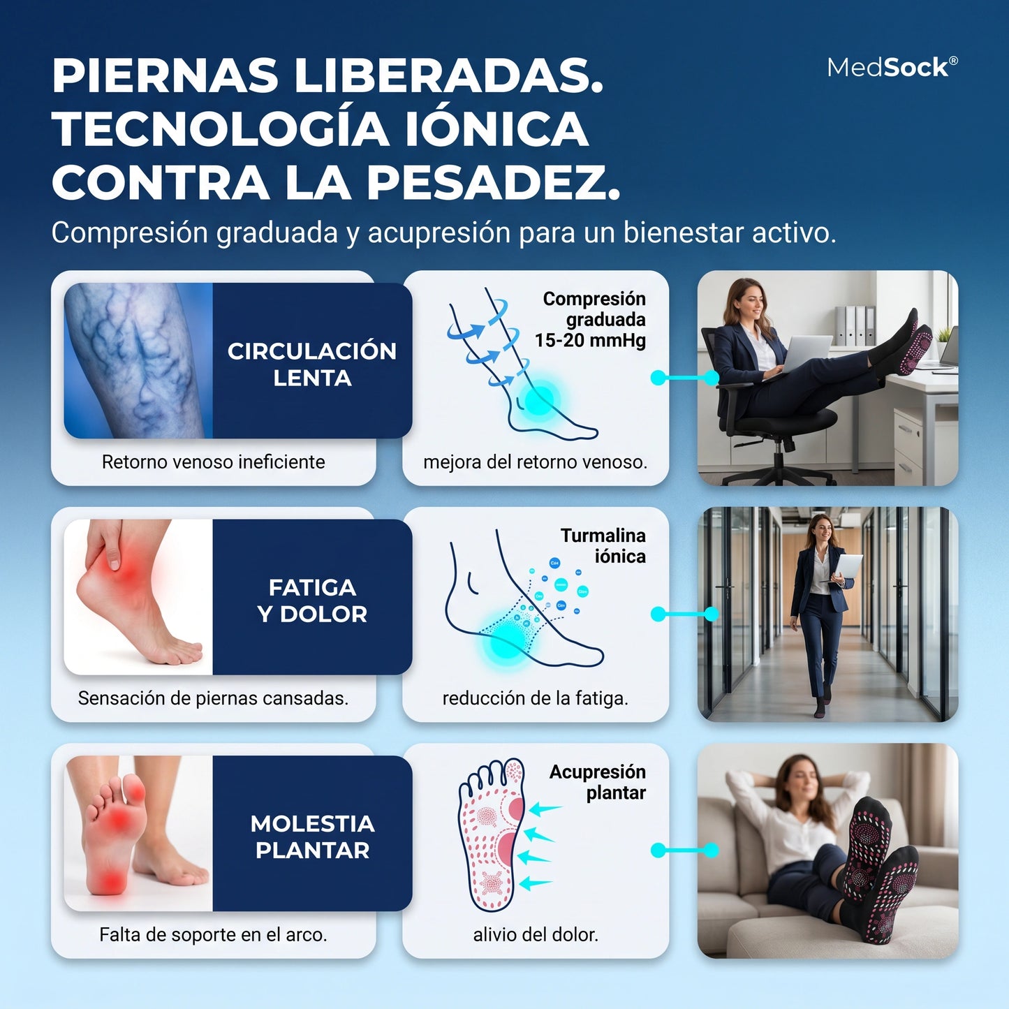 MedSock® - Medias de compresión de turmalina iónica con control de vena várice y acupresión