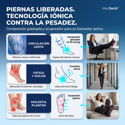MedSock® - Medias de compresión de turmalina iónica con control de vena várice y acupresión